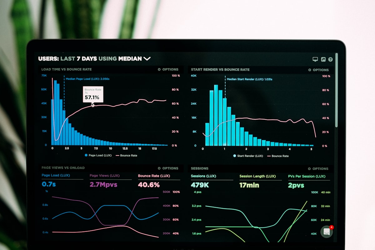 Workforce Intelligence